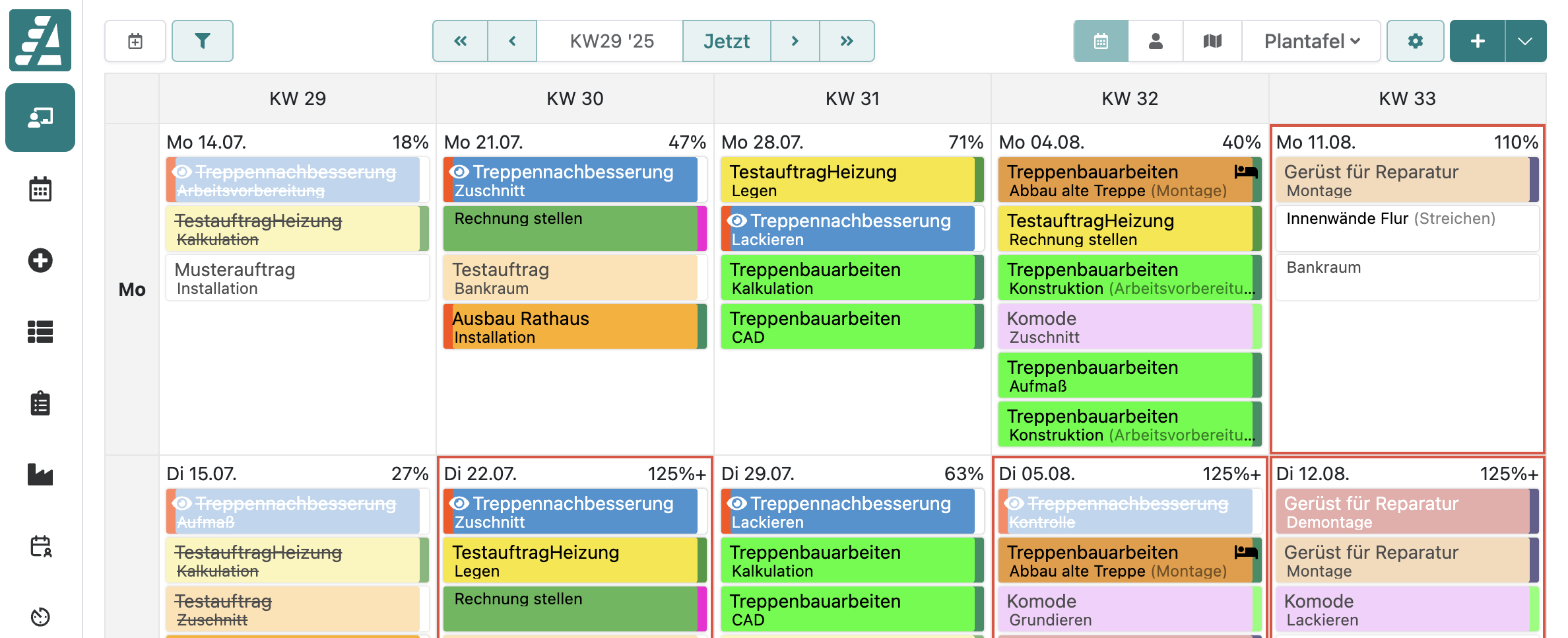 Auftragskategorie und Verantwortlicher in Plantafel